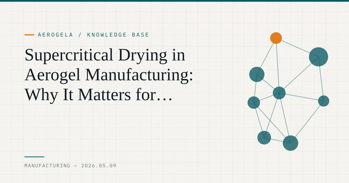 Supercritical Drying in Aerogel Manufacturing: Why It Matters for Structure, Cost, and Product Performance — technical guide cover