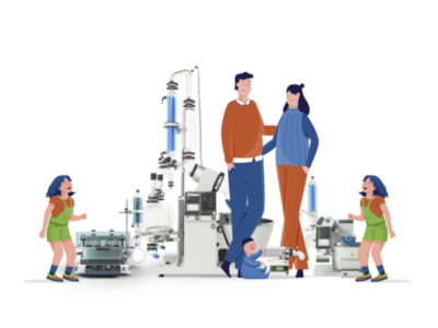 BÜCHI Labortechnik AG